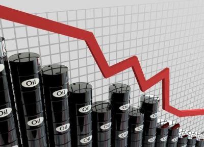 سقوط ادامه دار قیمت نفت