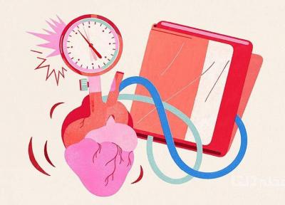 آیا فشار خون طبیعی دارید؟